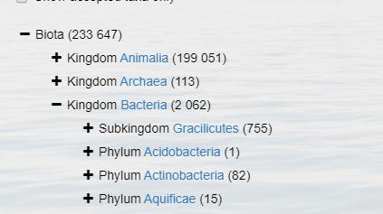 El Registro Mundial de Especies Marinas (WORMS) es una base de datos que se considera referencia taxonómica para muchos grupos de organismos. El Registro Mundial de Especies Marinas (WORMS) es una base de datos que se considera referencia taxonómica para muchos grupos de organismos.