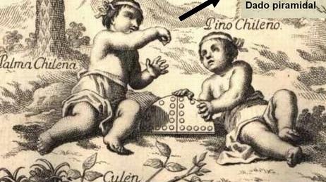 El juego del Quechucague y su tablero según el Abate Molina en el siglo XVIII El juego del Quechucague y su tablero según el Abate Molina en el siglo XVIII