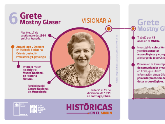 Serie Históricas Grete Mostny