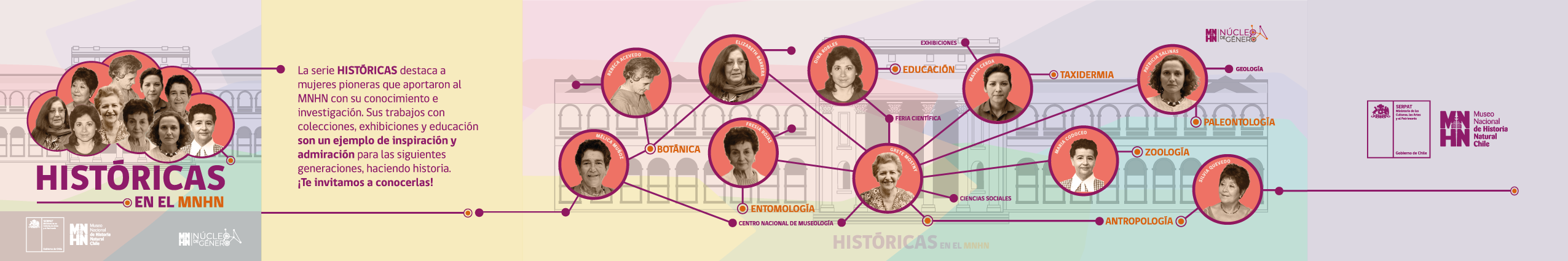 Serie Históricas 00 Serie Históricas 00