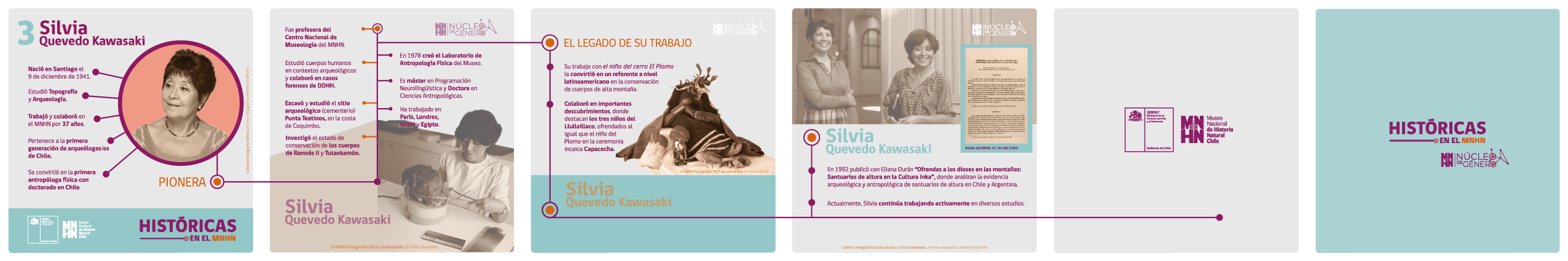 Serie Históricas Silvia Quevedo Serie Históricas Silvia Quevedo