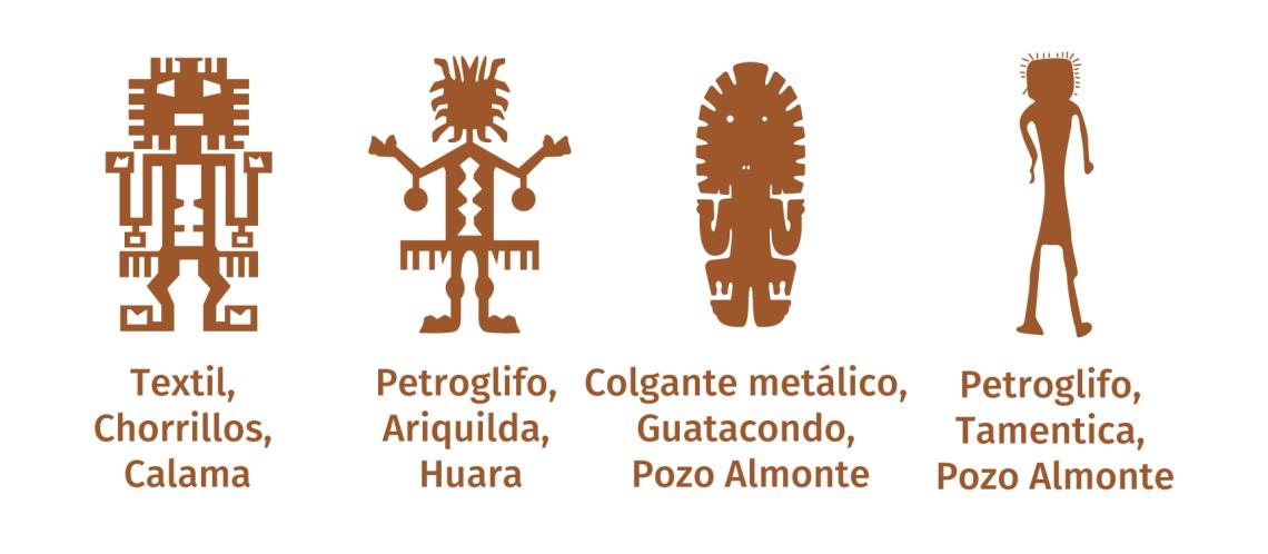 Figura 4: Ejemplos de representaciones del ser antropomorfo con cabeza radiada durante el período Formativo en el norte de Chile