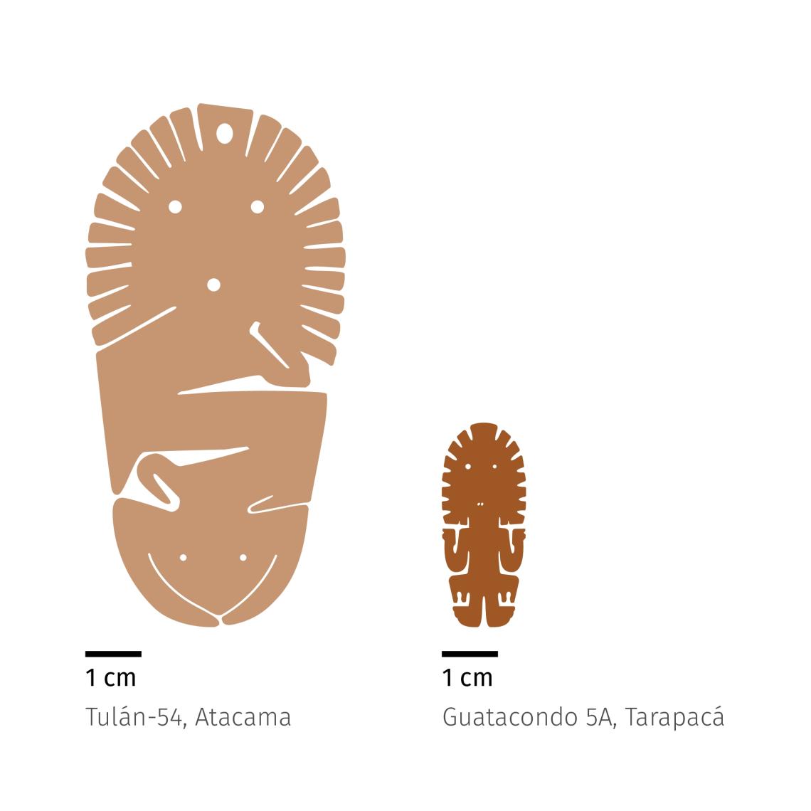 Figura 6: Figuras de Tulán y Guatacondo comparadas. Figura 6: Figuras de Tulán y Guatacondo comparadas.